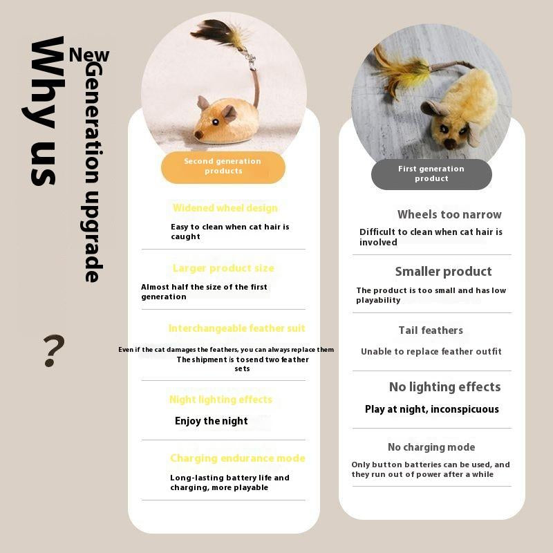 Automatic Smart Cat Teaser: Self-Moving Feather Toy for Cats with Random Escape Action​ Catoys Adjustable Cat Grooming Headcover Striped USB Charged Cat Ball Toy USB Rechargeable Geometric Cat Toy